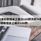 31省份新增本土确诊116例河南56例/河南新增本土确诊108例