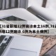 【31省新增22例确诊本土16例,31省新增12例确诊 6例为本土病例】