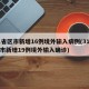 31省区市新增16例境外输入病例(31省区市新增19例境外输入确诊)